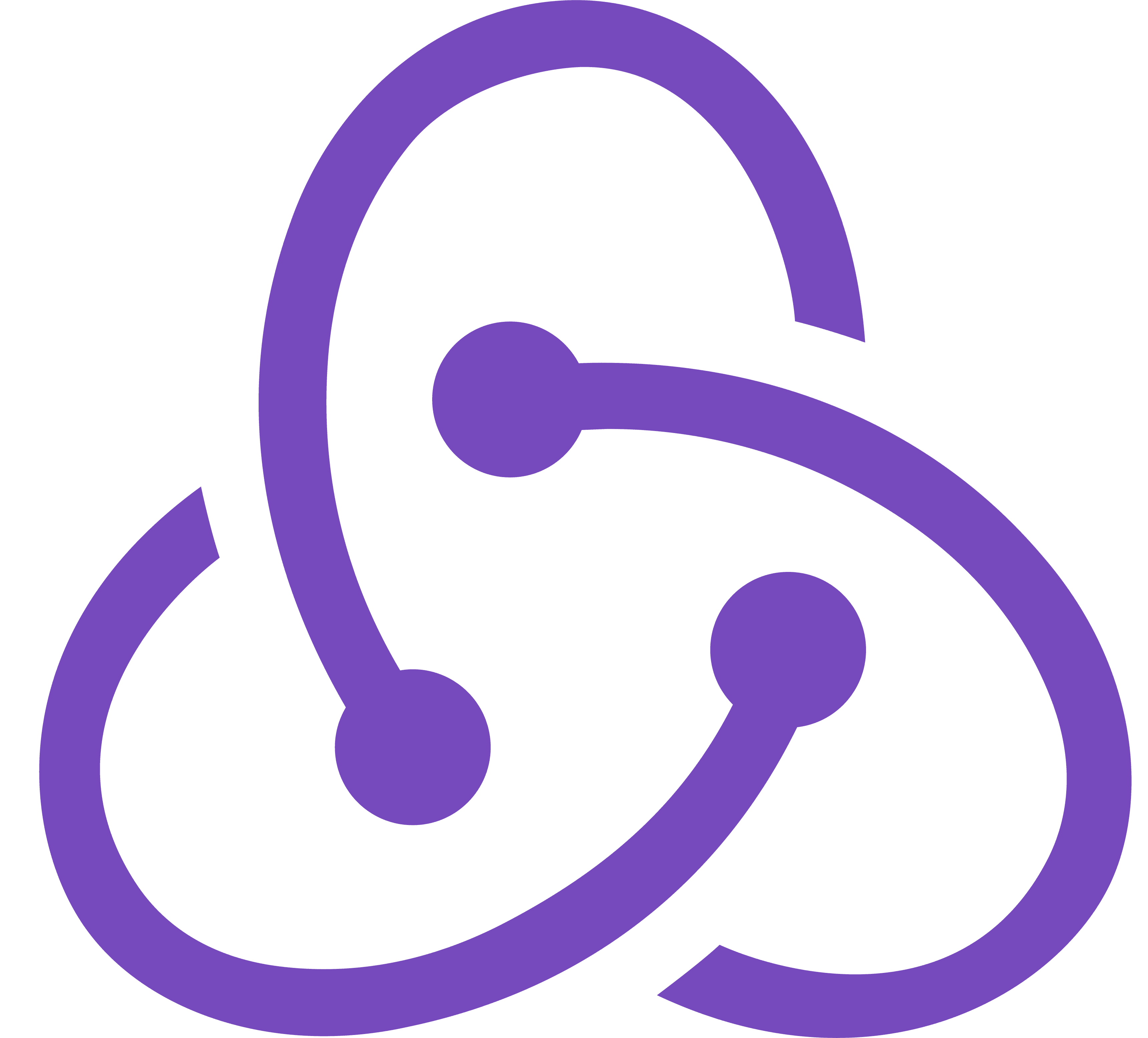 Redux Toolkit - Amar Tripathi's tech stack